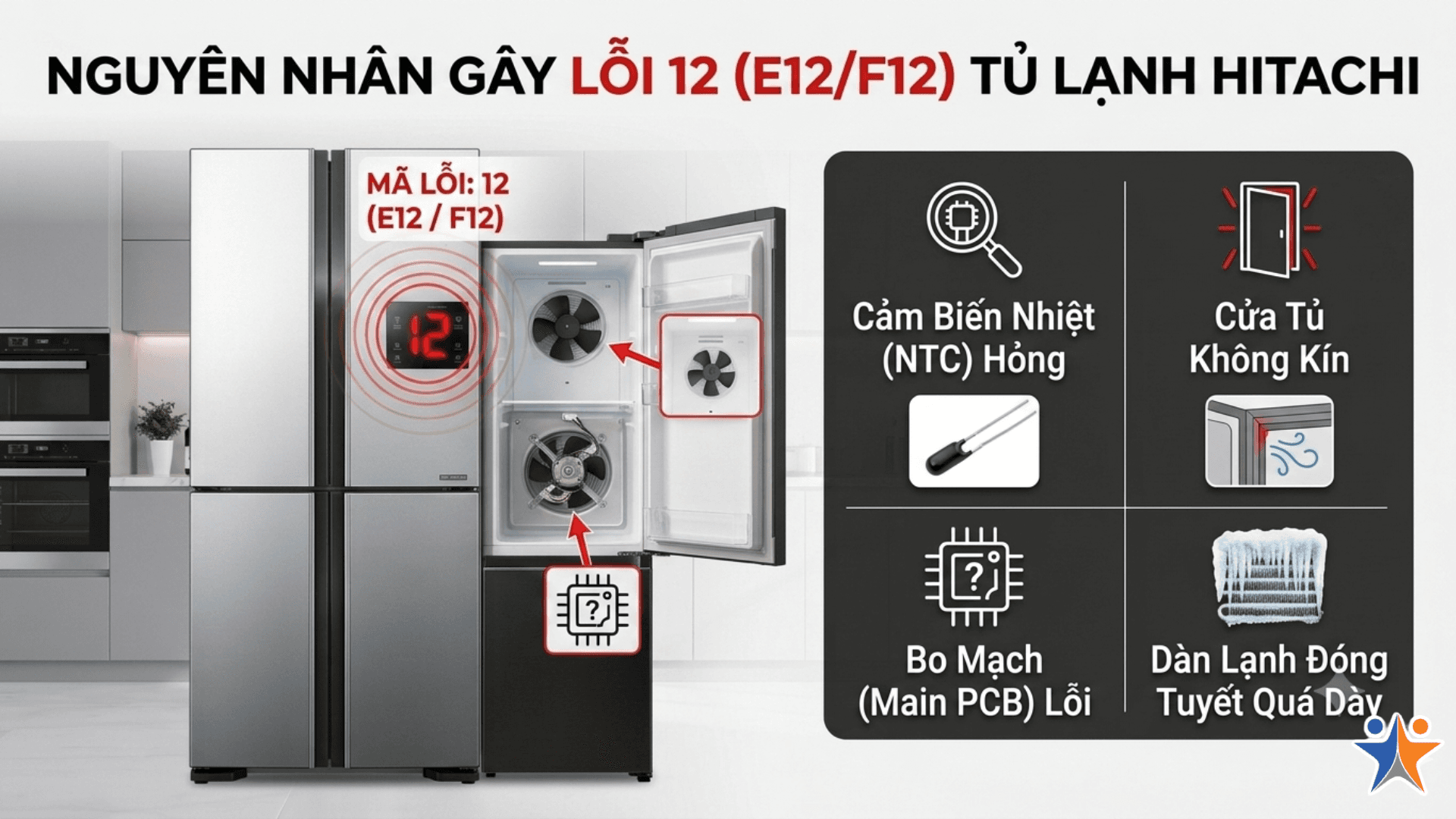 Tủ Lạnh Hitachi Nháy Đèn 12 Lần: Nguyên Nhân & Cách Xử Lý