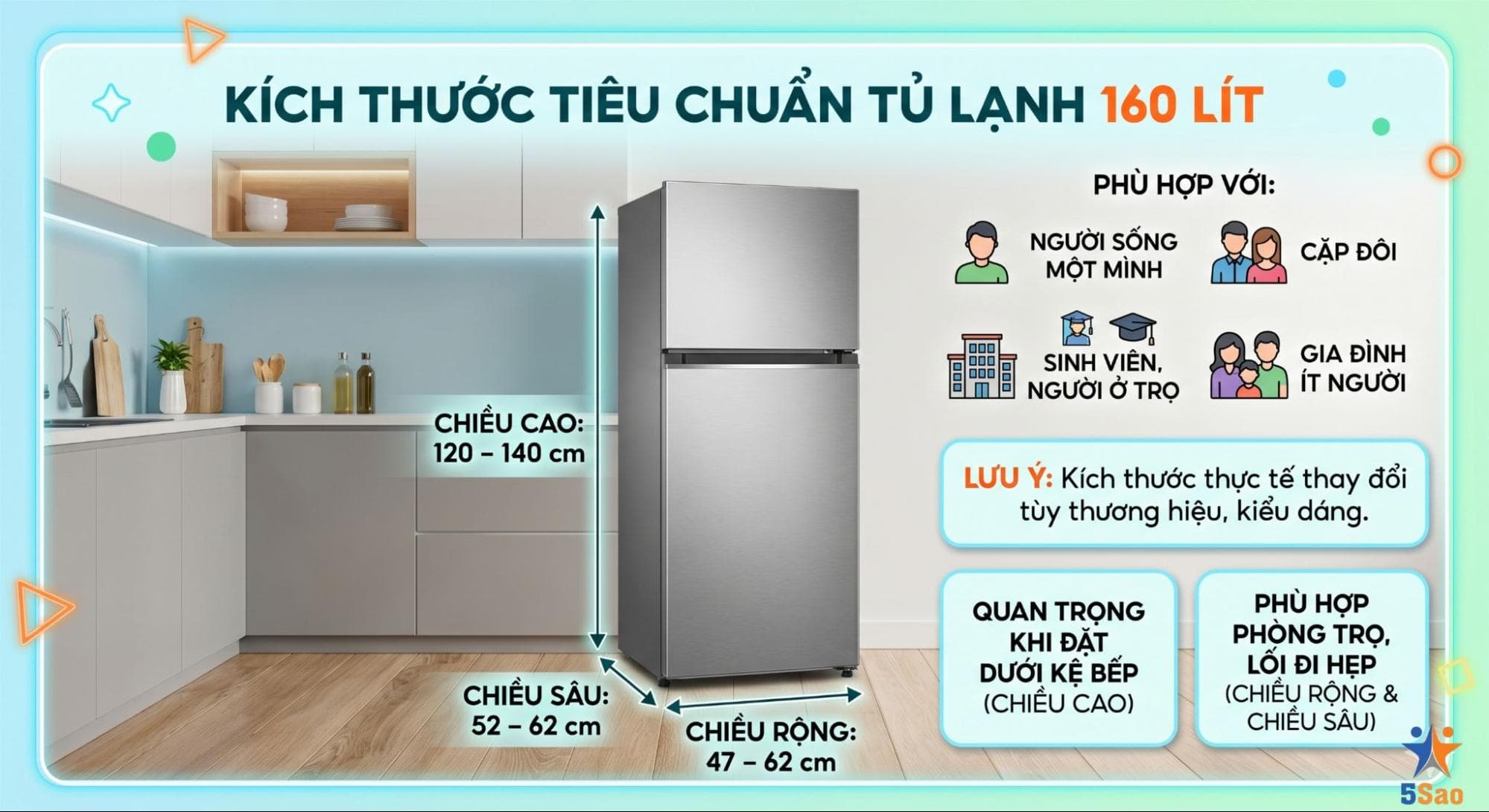 Kích thước tủ lạnh 160 lít và những lưu ý trước khi mua!