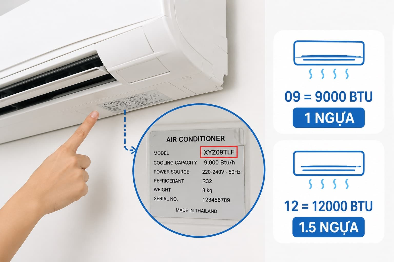 Khái Niệm Ngựa Máy Lạnh Là Gì? Bí Quyết Chọn Công Suất Tiết Kiệm Điện
