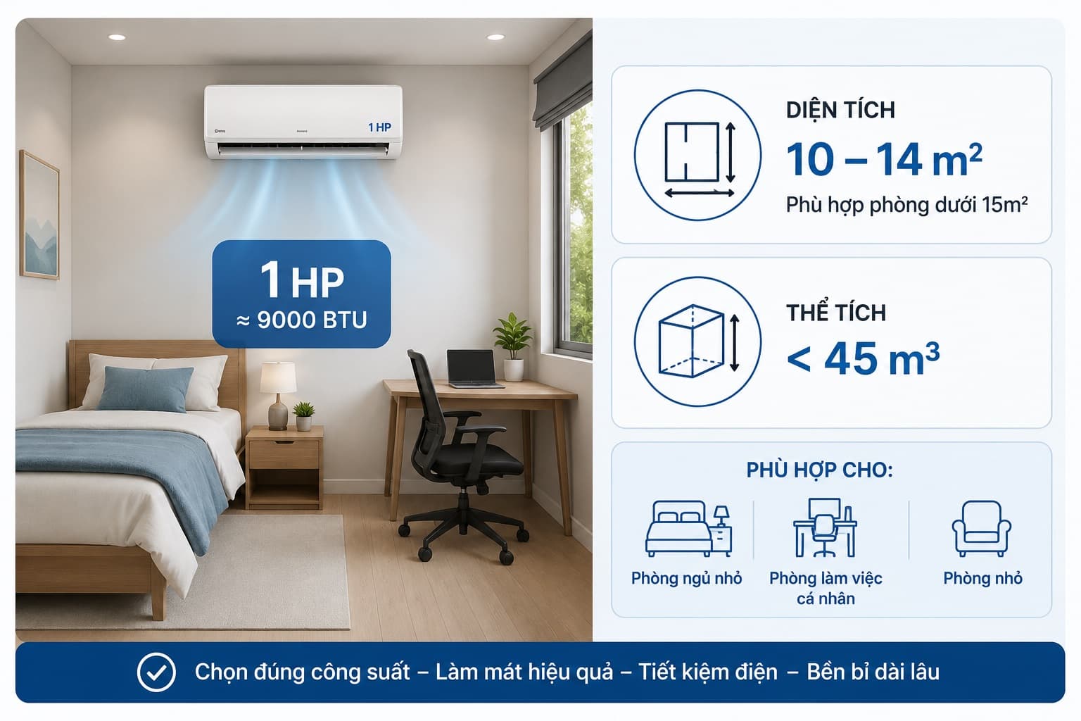 Máy Lạnh 1 Ngựa Là Gì? Cách Tính Diện Tích Phòng Chuẩn