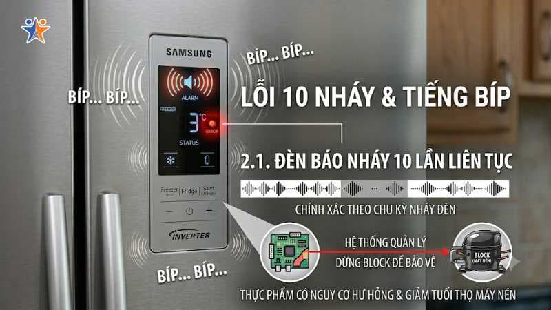 Nguyên Nhân Tủ Lạnh Samsung Báo Lỗi Nháy Đèn 10 Lần