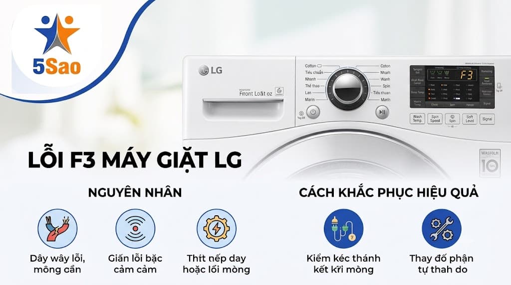Lỗi F3 Máy Giặt LG Là Gì? Nguyên Nhân Và Cách Khắc Phục