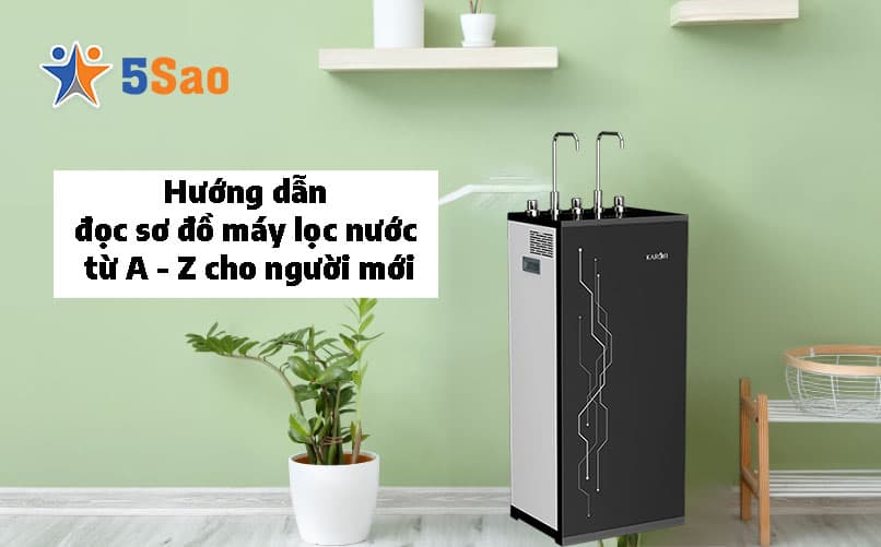Hướng dẫn đọc sơ đồ máy lọc nước từ A – Z cho người mới