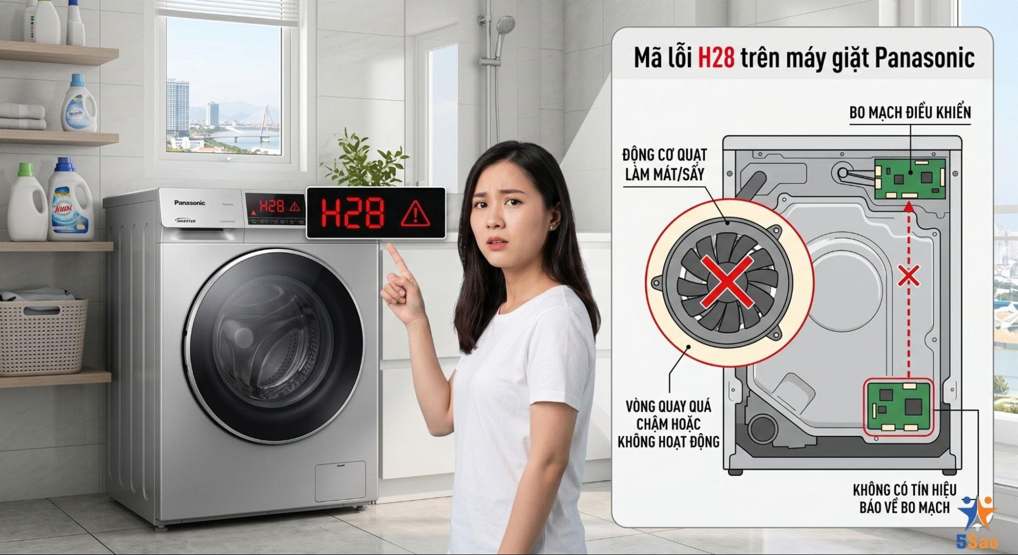 Lỗi H28 Máy Giặt Panasonic: Nguyên Nhân Và Cách Khắc Phục
