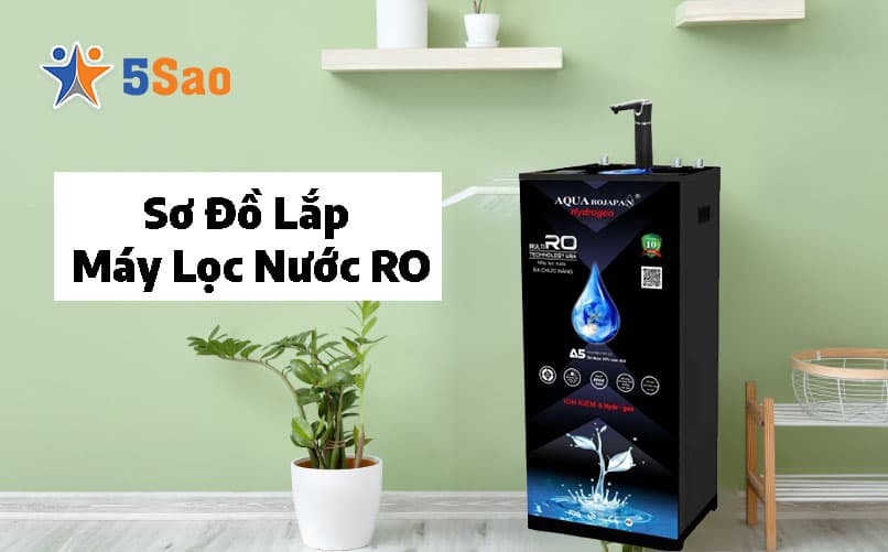 Sơ Đồ Lắp Máy Lọc Nước RO Chuẩn Kỹ Thuật Từ A-Z Tại Nhà
