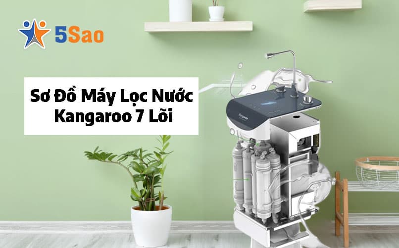 Sơ Đồ Máy Lọc Nước Kangaroo 7 Lõi Chuẩn Kỹ Thuật Từ A-Z