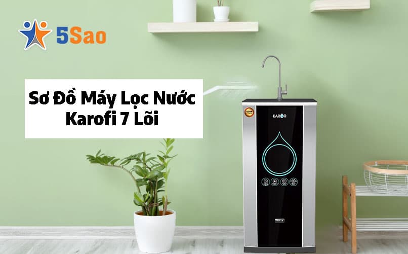 Sơ Đồ Máy Lọc Nước Karofi 7 Lõi Chuẩn Kỹ Thuật Từ A-Z