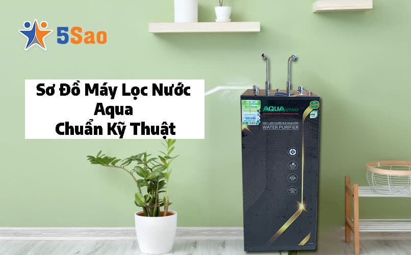 Sơ Đồ Máy Lọc Nước Aqua Chuẩn Kỹ Thuật Từ A-Z