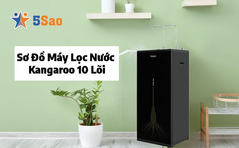 Sơ Đồ Máy Lọc Nước Kangaroo 10 Lõi Chuẩn Kỹ Thuật Từ A-Z