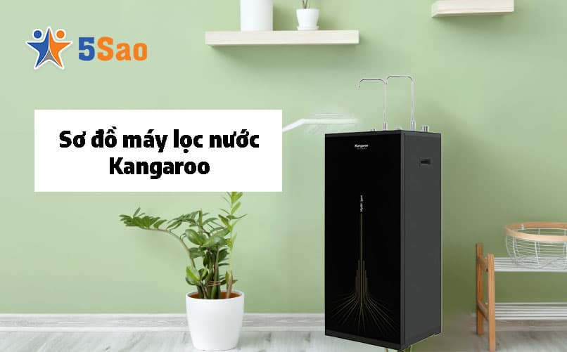 Sơ đồ máy lọc nước Kangaroo chuẩn kỹ thuật từ A-Z