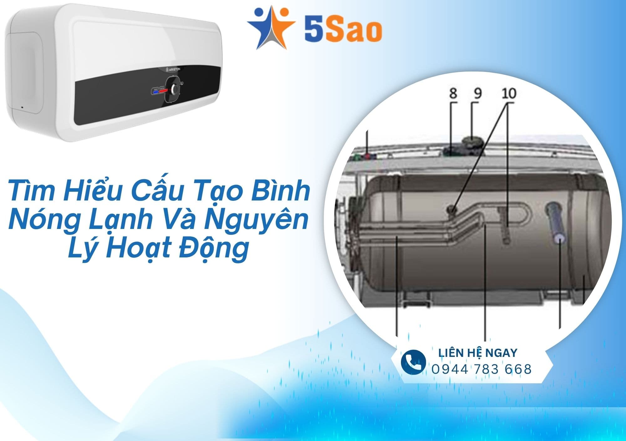 Cấu Tạo Bình Nóng Lạnh Và Nguyên Lý Hoạt Động Chi Tiết