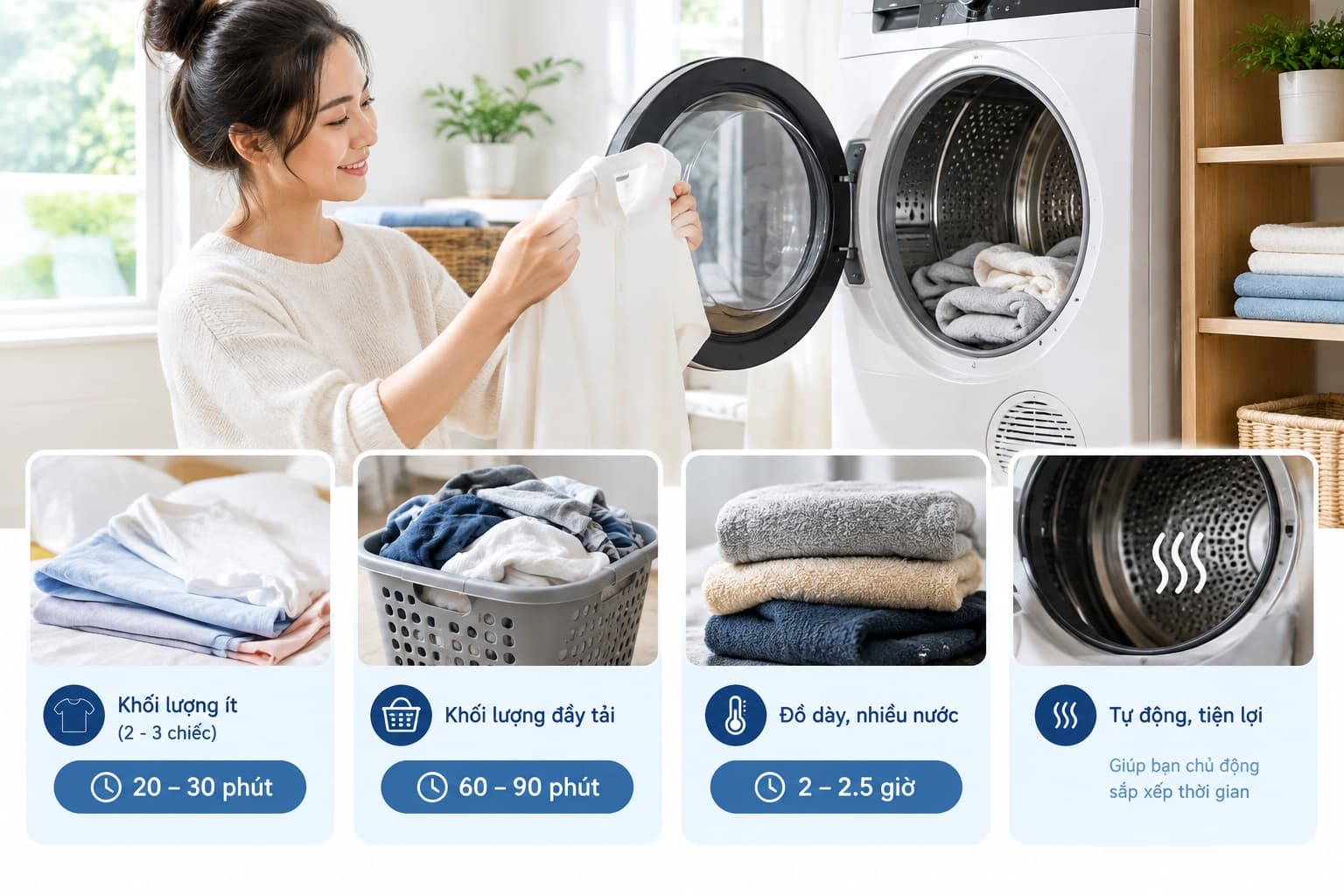 Sấy Quần Áo Bao Lâu Thì Khô, Cách Sấy Quần Áo Khô Nhanh