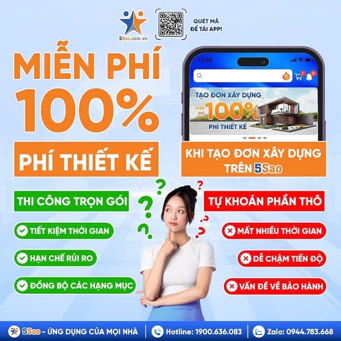 Bản Vẽ Thiết Kế – Yếu Tố Cốt Lõi Tạo Nên Một Công Trình Hoàn Hảo