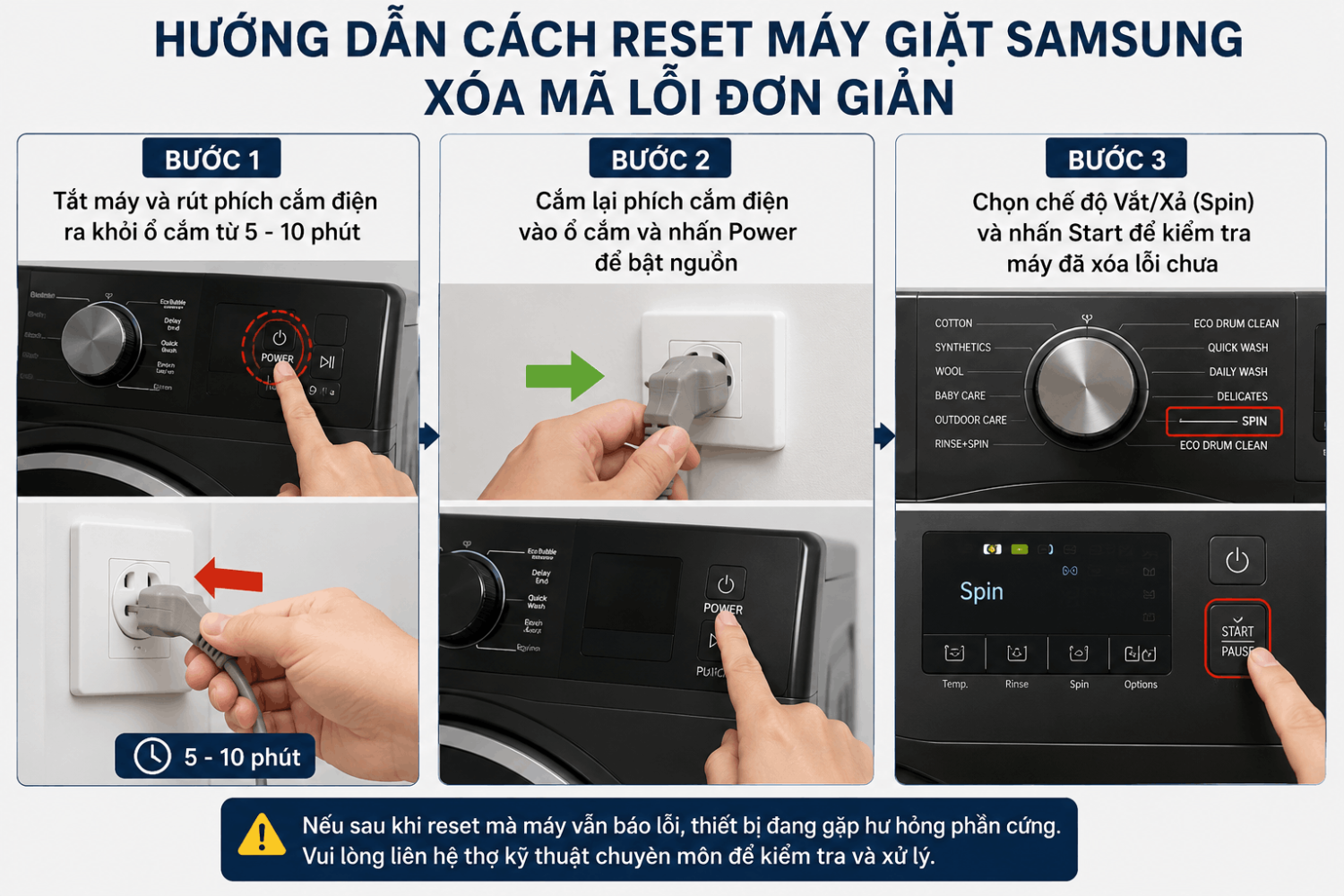 lỗi máy giặt Samsung