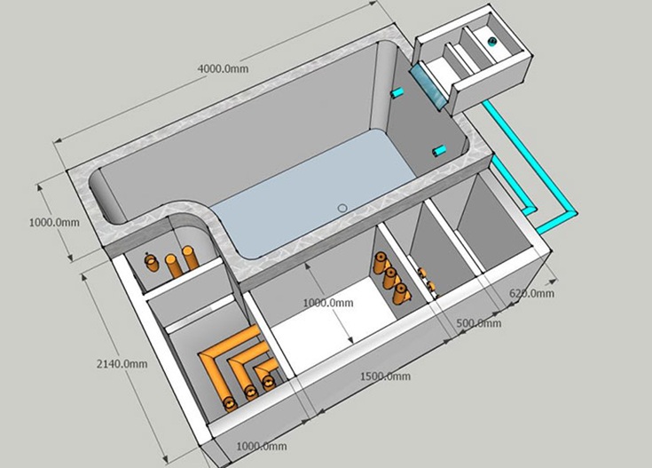 Bản vẽ thiết kế hồ cá koi theo yêu cầu, phù hợp mọi diện tích công trình, đảm bảo kỹ thuật và tính thẩm mỹ cao