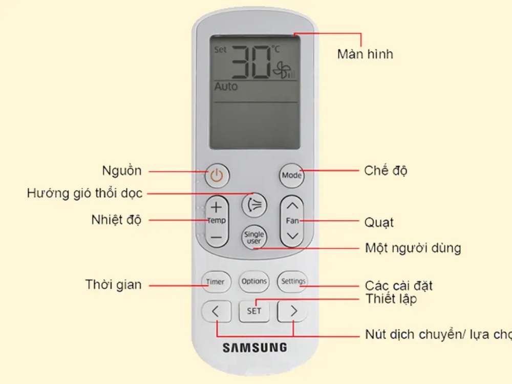 Cách sử dụng điều khiển điều hòa Samsung với các chế độ phổ biến