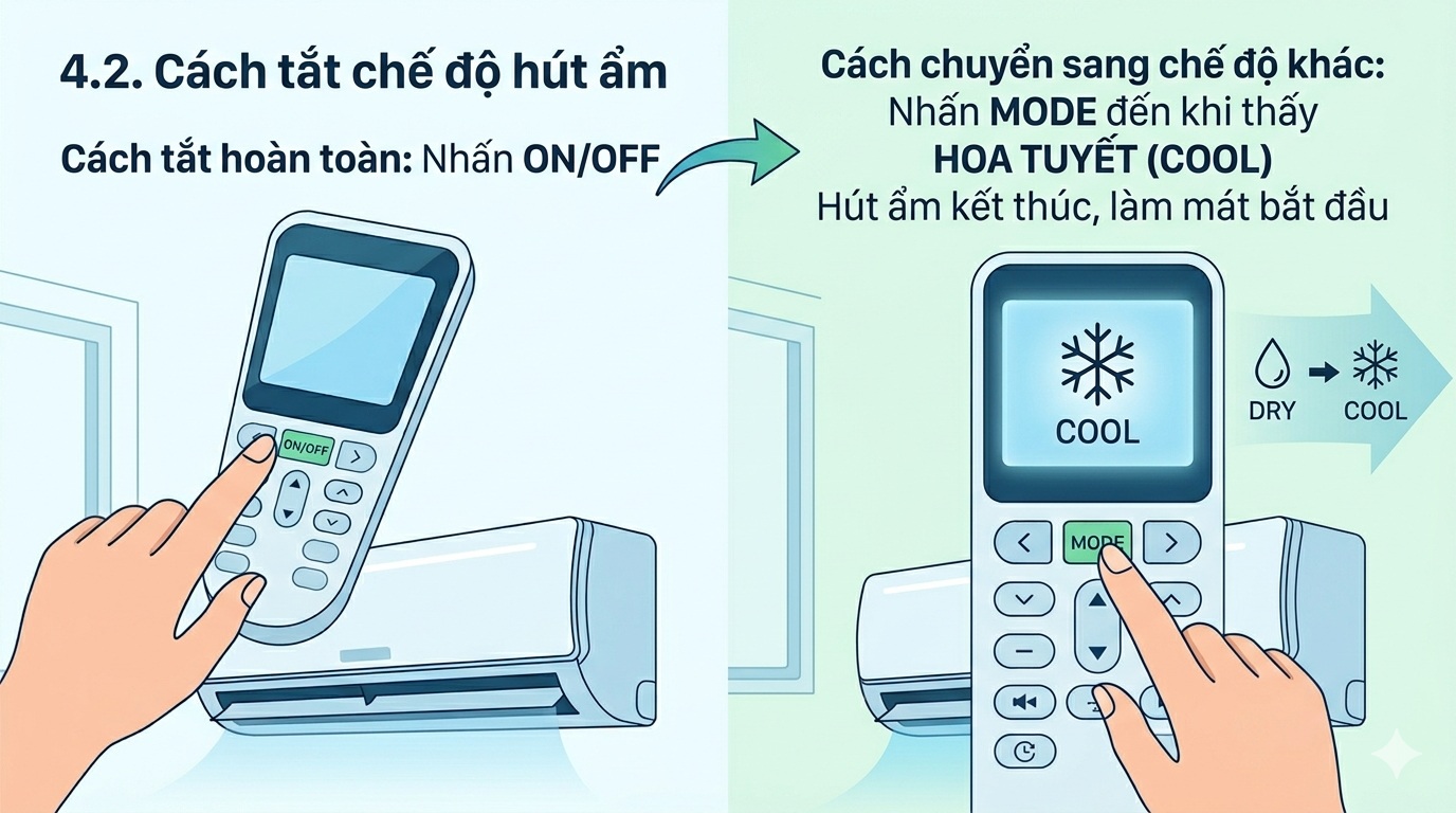  Cách tắt chế độ hút ẩm điều hòa