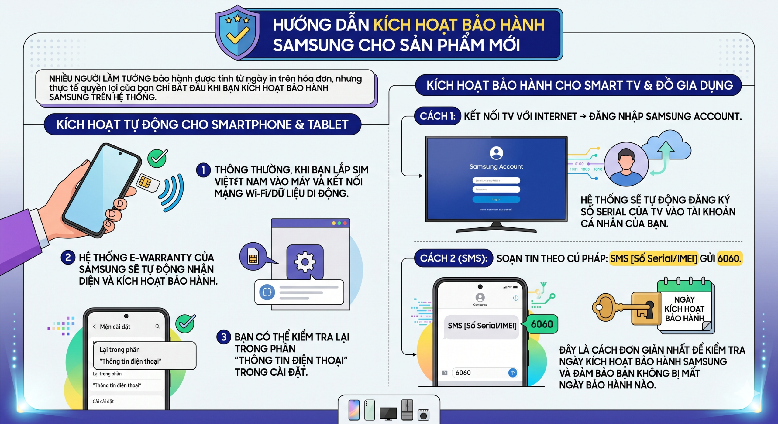 Hướng dẫn kích hoạt bảo hành Samsung cho sản phẩm mới