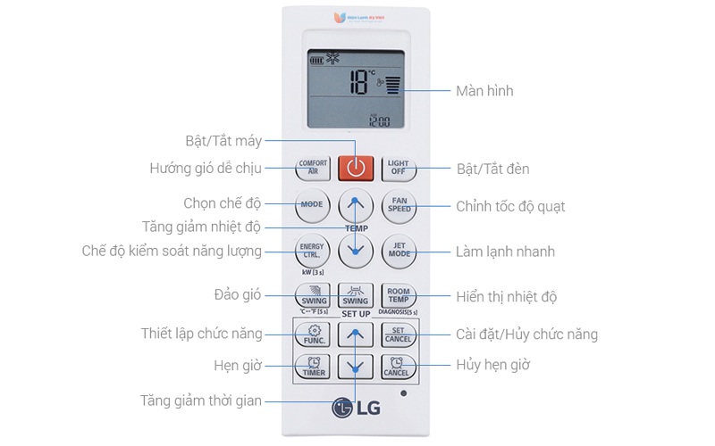 Điều khiển điều hòa LG V13END