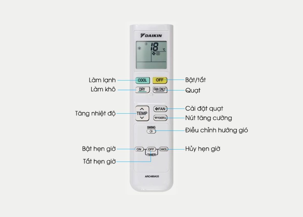 Hướng Dẫn Cách Chỉnh Máy Lạnh Daikin Chi Tiết Từ A – Z