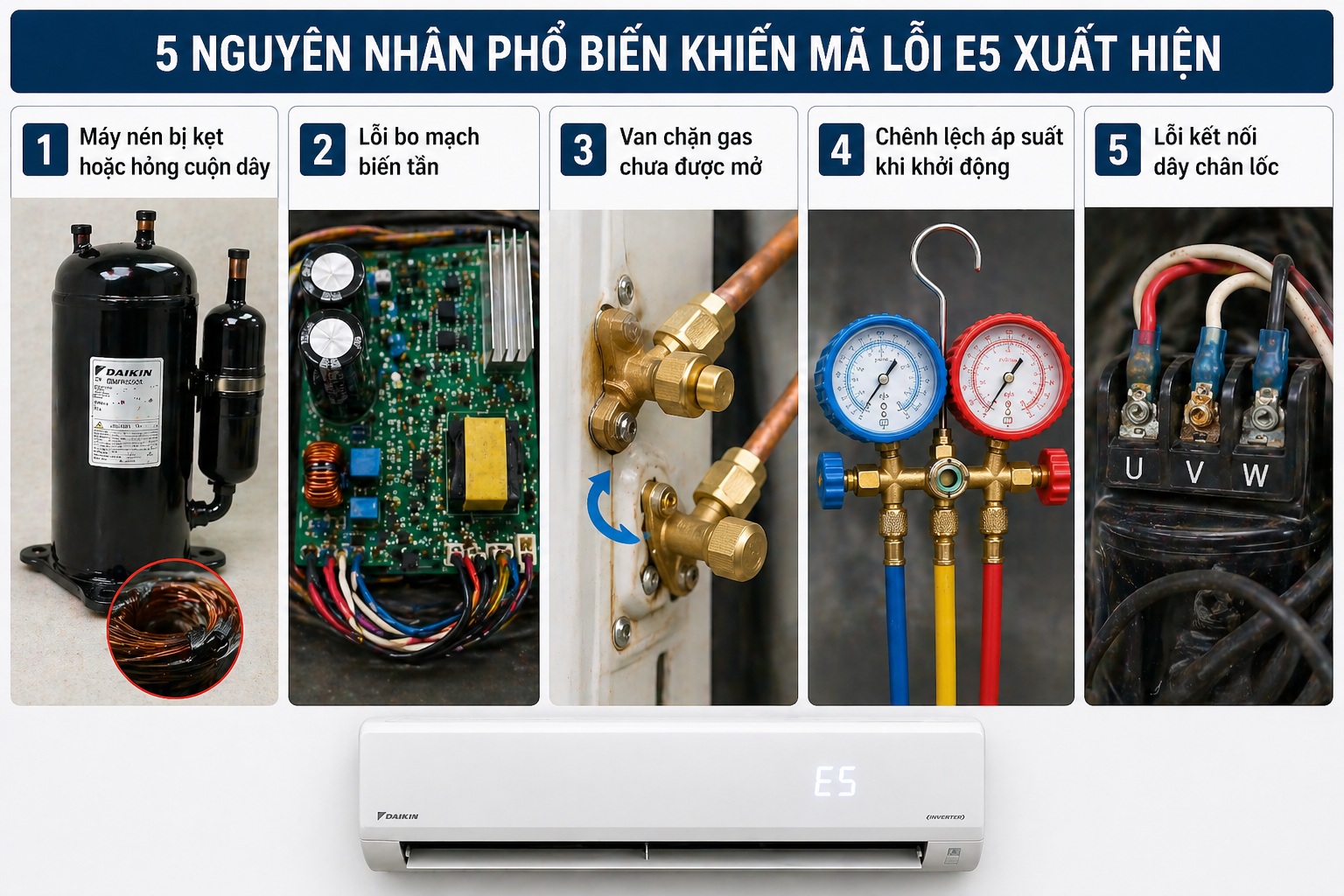 5 Nguyên nhân phổ biến khiến lỗi e5 máy lạnh daikin