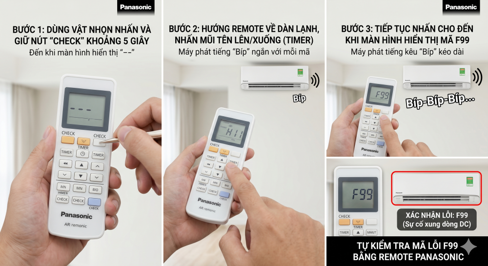 lỗi F99 máy lạnh Panasonic