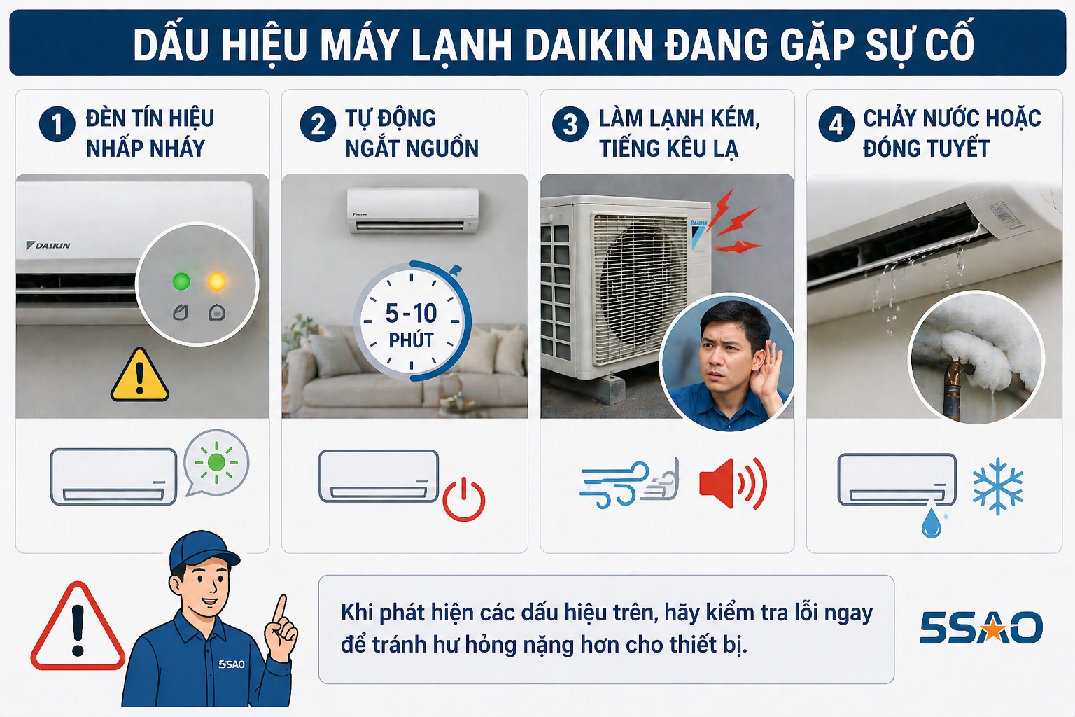 Dấu hiệu máy lạnh Daikin đang gặp sự cố mã lỗi máy lạnh Daikin