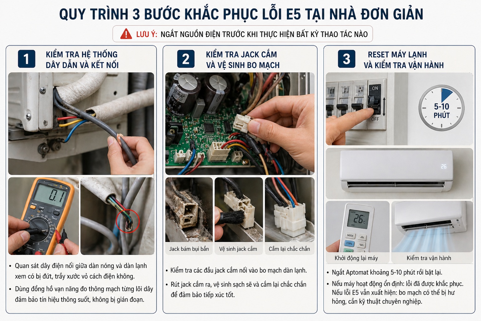 Quy trình 3 bước khắc phục lỗi E5 tại nhà đơn giản
