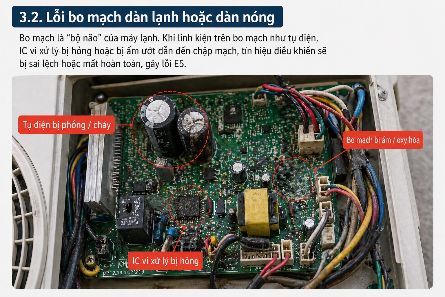 Lỗi bo mạch dàn lạnh hoặc dàn nóng