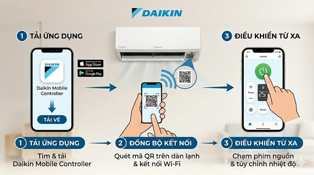 Điều khiển điều hòa Daikin bằng ứng dụng trên điện thoại