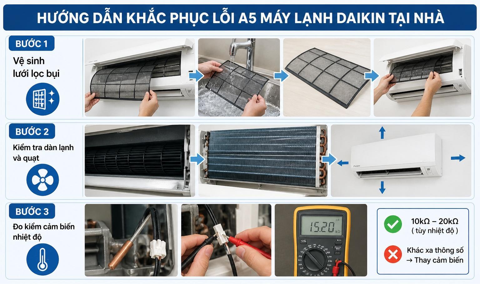 Hướng dẫn cách khắc phục lỗi A5 tại nhà từng bước
