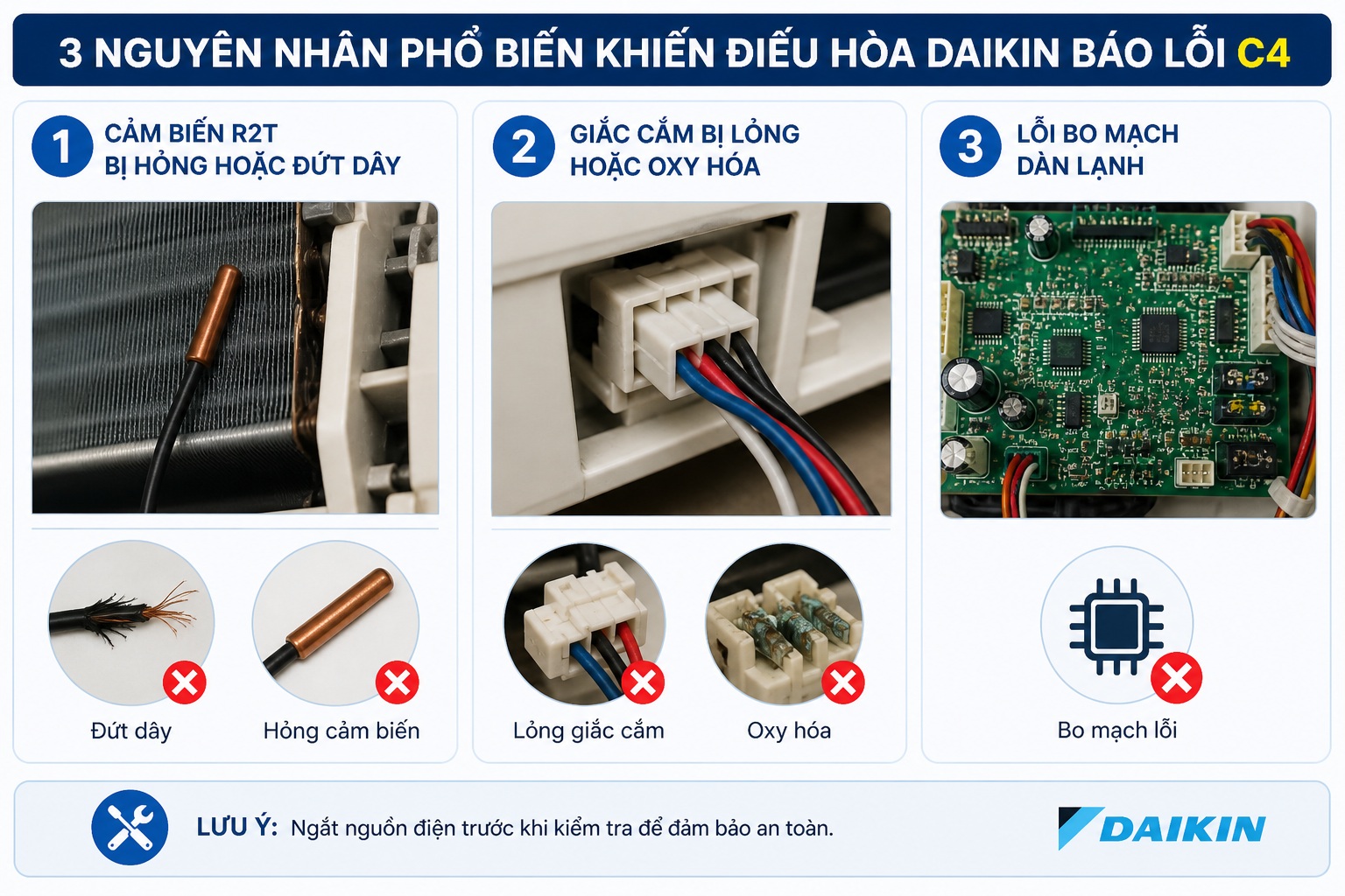 3 Nguyên nhân phổ biến khiến điều hòa Daikin báo lỗi C4