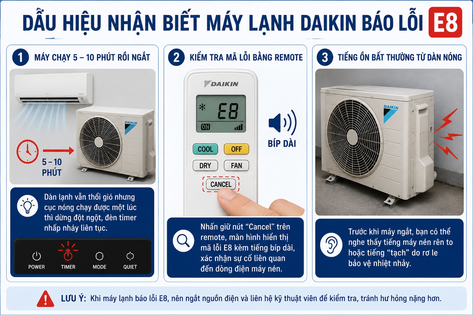 Dấu hiệu nhận biết máy lạnh Daikin báo lỗi E8
