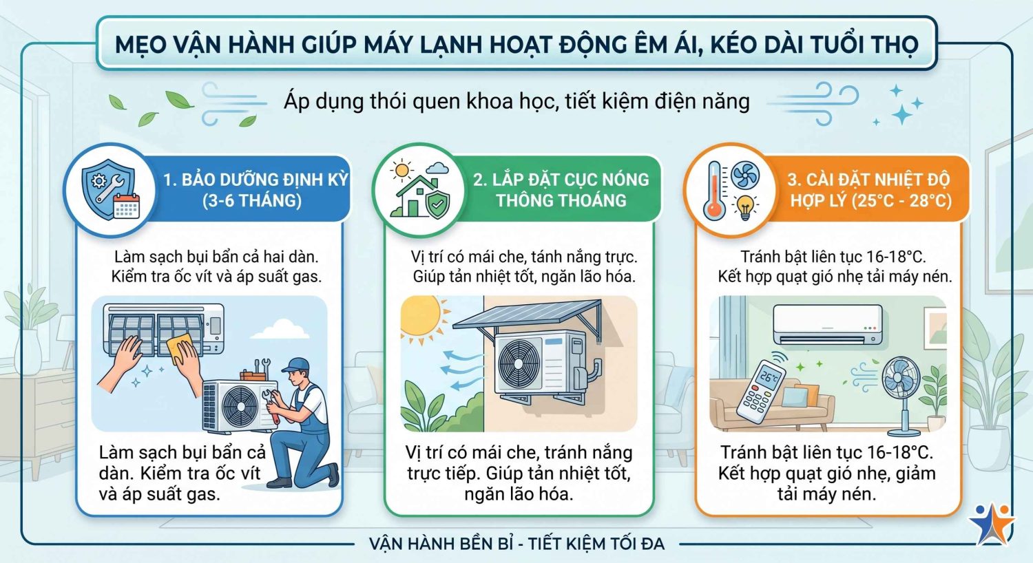 máy lạnh kêu to