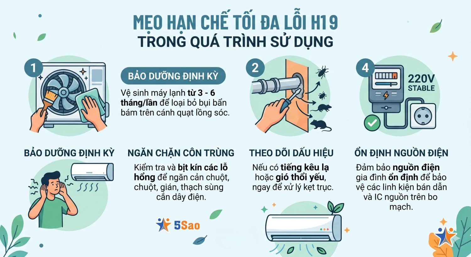 điều hoà pana báo lỗi H19