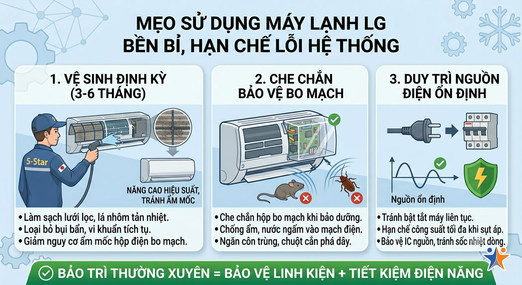 Mẹo sử dụng máy lạnh LG bền bỉ, hạn chế lỗi hệ thống
