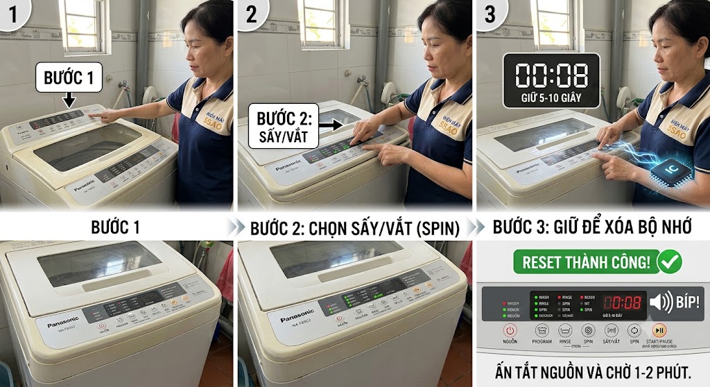 3 bước reset máy giặt Panasonic đời cũ không màn hình LED bằng cách ấn giữ nút Start Pause từ 5-10 giây ở chế độ Sấy Vắt. 