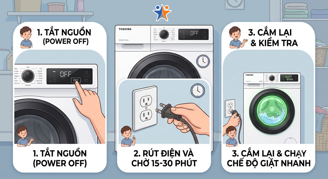 Cách 1: Hard Reset (Rút điện) áp dụng cho mọi dòng máy Toshiba