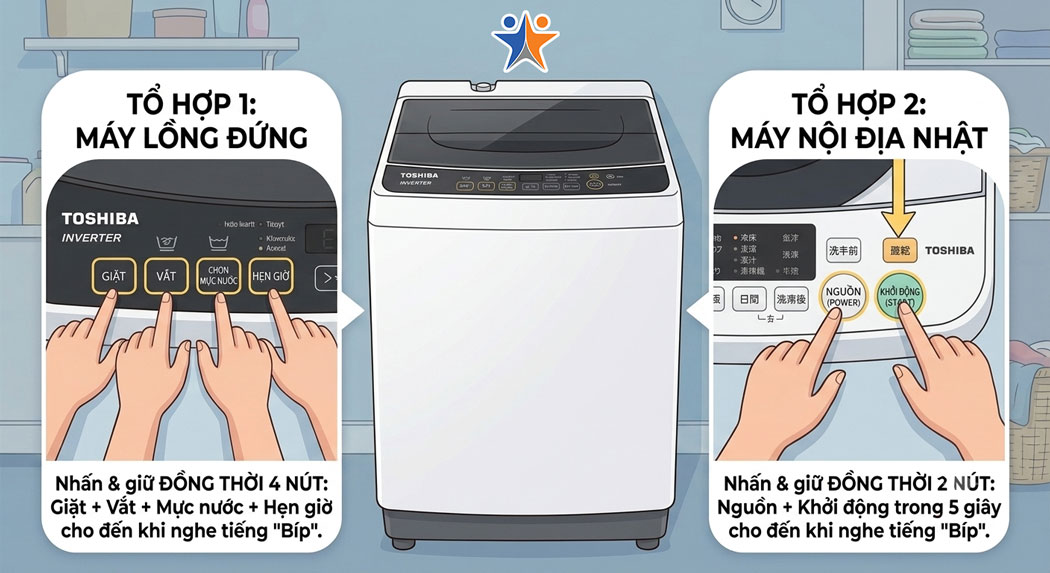 Cách 2: Tổ hợp phím Reset cho máy giặt Toshiba Inverter (Lồng đứng/Ngang)