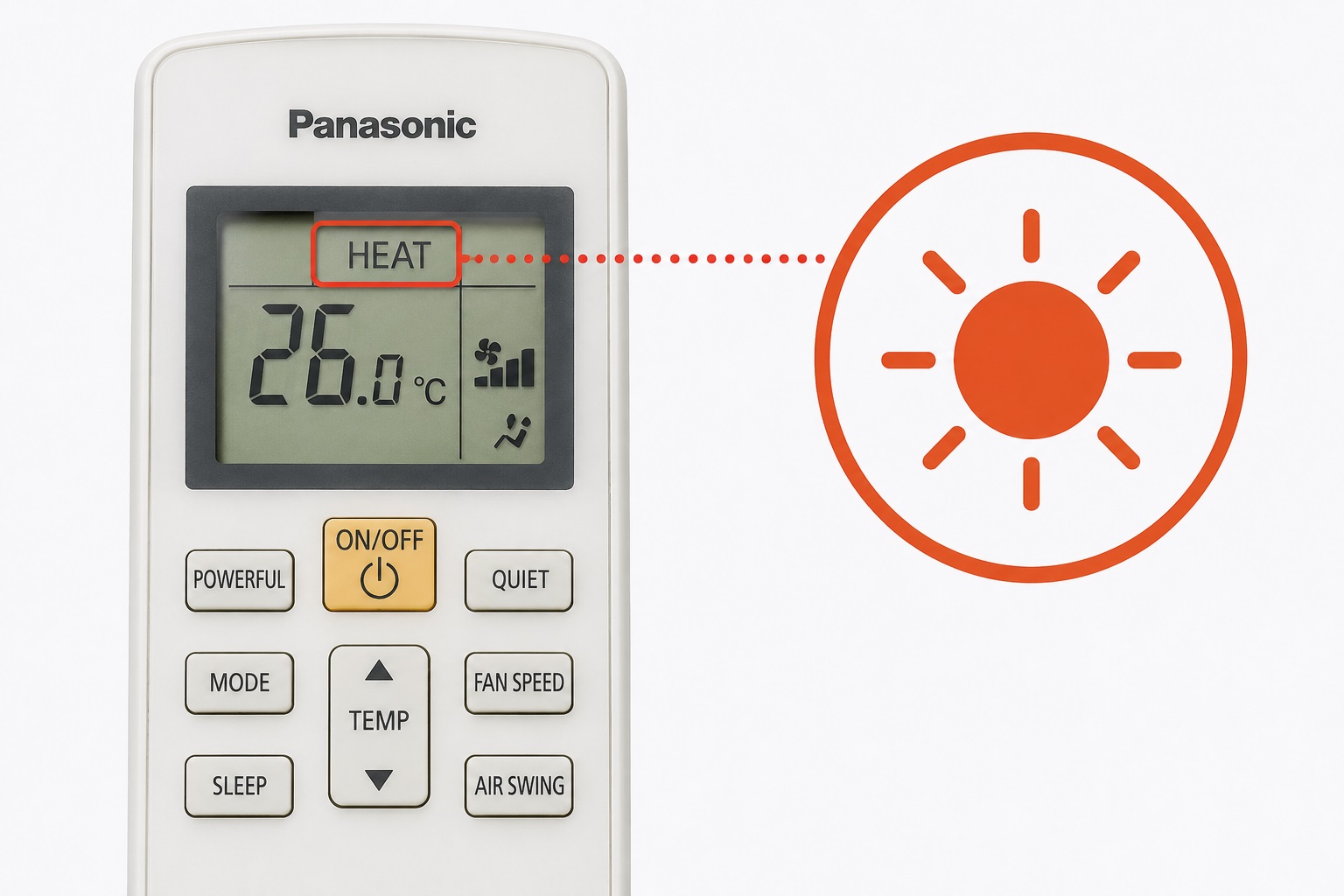 Ký hiệu chế độ nóng trên điều hòa Panasonic