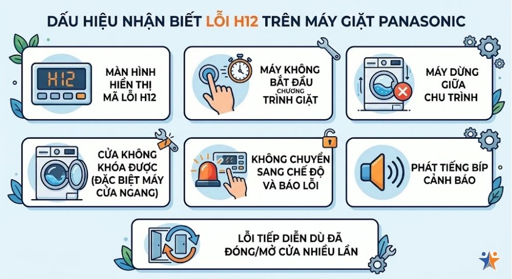 Dấu hiệu nhận biết lỗi H12 trên máy giặt Panasonic