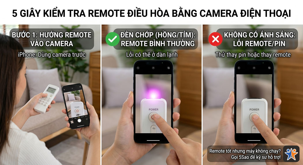 meo-5-giay-kiem-tra-remote-dieu-hoa-con-song-hay-chet-bang-dien-thoai