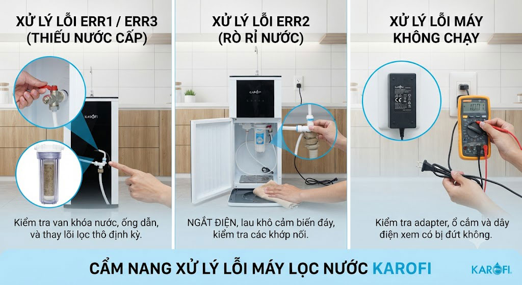 cách sửa lỗi máy lọc nước Karofi theo các hướng dẫn chuẩn xác
