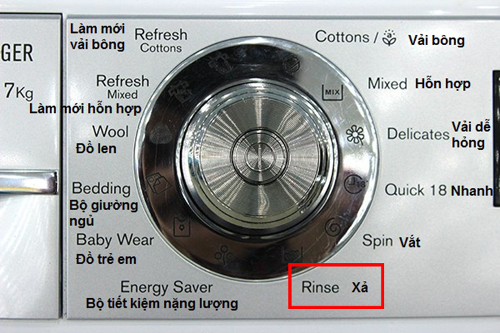 Chế độ giũ (Rinse) trong máy giặt