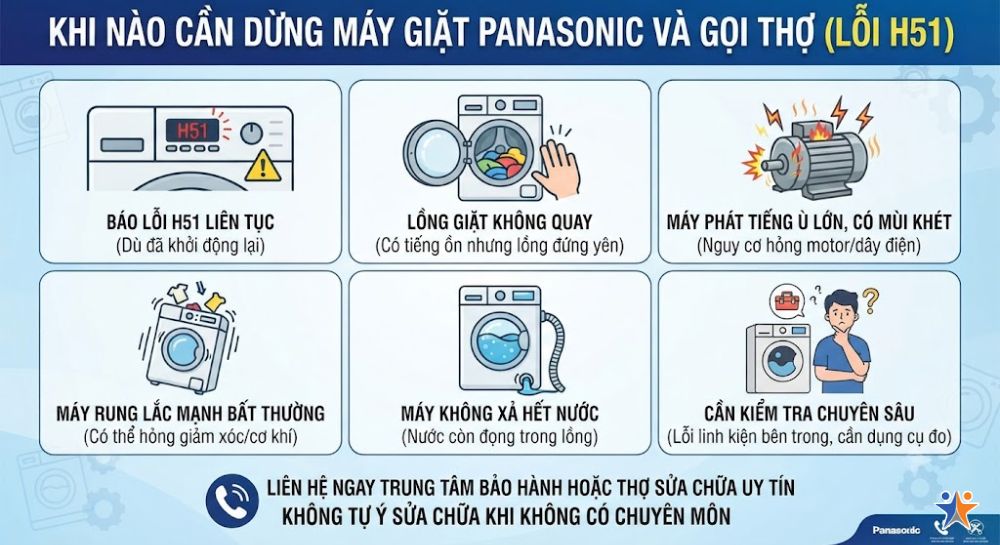 Gặp dấu hiệu nào thì nên cho máy nghỉ và gọi thợ gấp? 