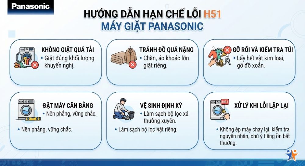 Lưu ý sử dụng để hạn chế lỗi H51 tái diễn