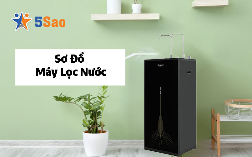 Sơ Đồ Máy Lọc Nước