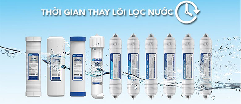 Thời gian thay lõi lọc nước RO tại nhà