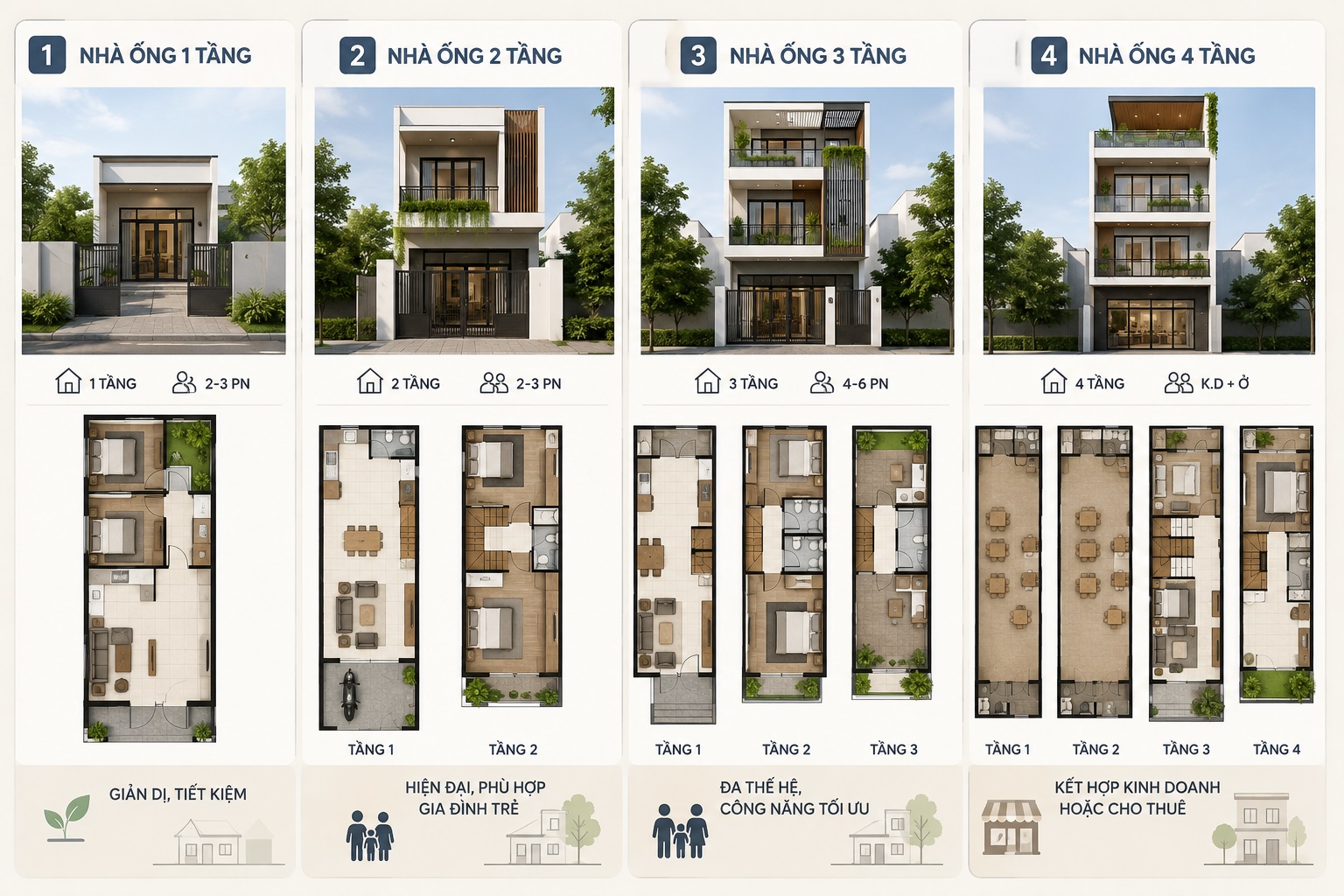 Tuyển tập các mẫu nhà ống đẹp theo số tầng phổ biến