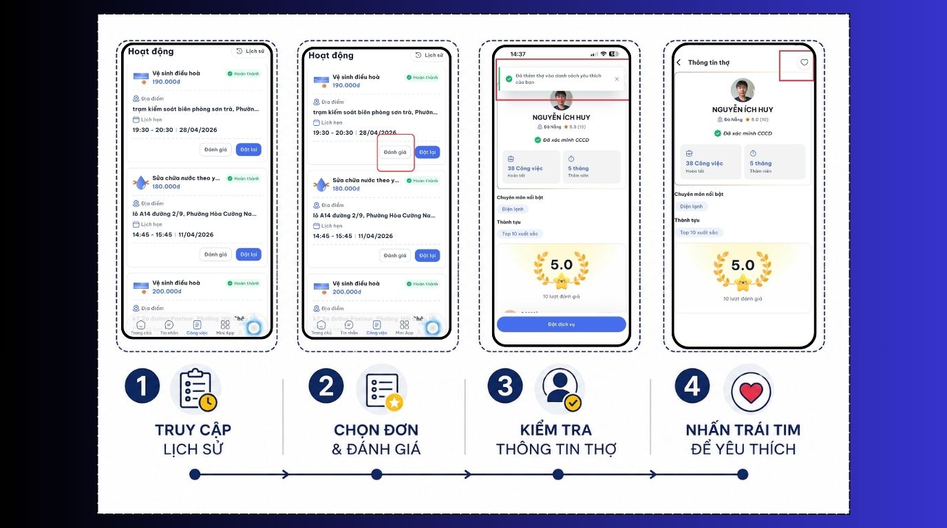 Hướng Dẫn Các Bước Đánh Giá Thợ Yêu Thích Trên App 5Sao